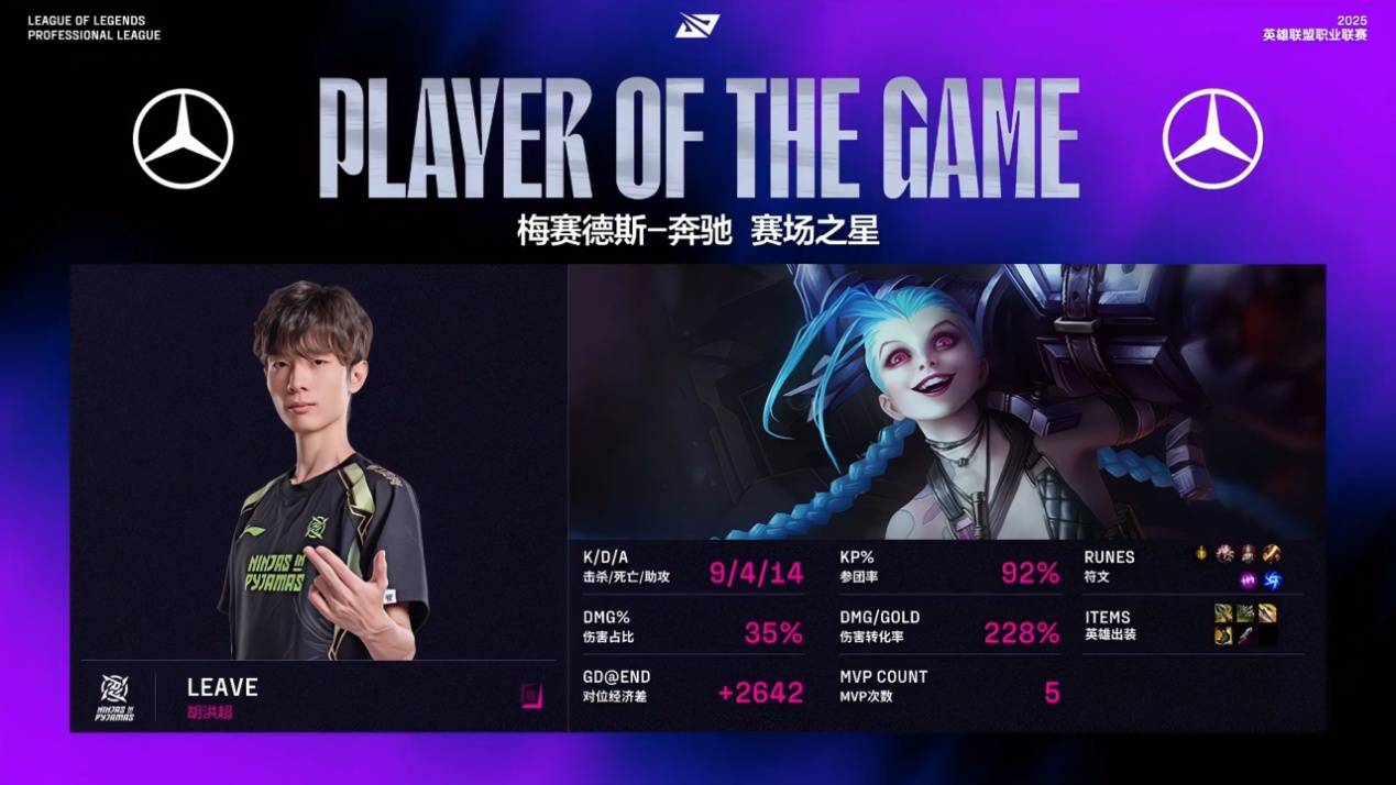 FNC横扫V5，Doinb关键团战开团秒人宿敌对决半决赛，点燃全场激情