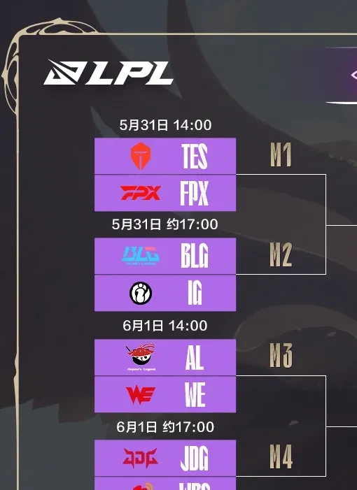 LGD横扫FNC，Xiaohu拿下关键大龙峡谷大战全球总决赛，成为赛场最大亮点